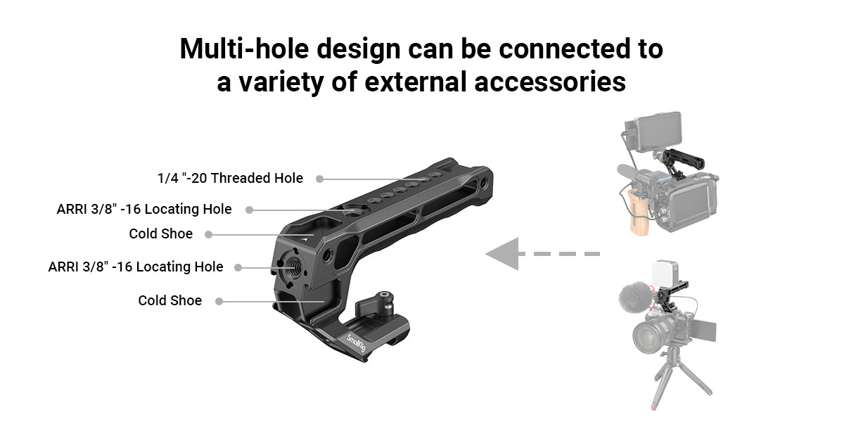SmallRig Lightweight NATO Top Handle Quick Release NATO Grip for Sony Top Handle with 5 Cold Shoe Adapters and NATO Clamp
