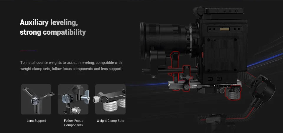 SmallRig Extended Quick Release Plate for DJI RS 2 /RS 3/RS 3 Pro& Ronin-S Clamp Quick Instal System 3031B