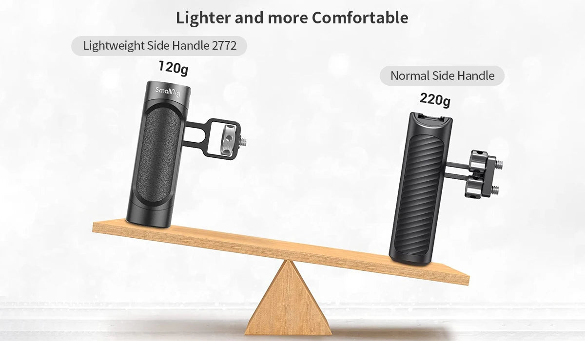 SmallRig Side Handle for iPhone 14 Smartphone Cage Phone Video Rig Lightweight 1/4 Threads Universal Quick Release Handgrip 2772