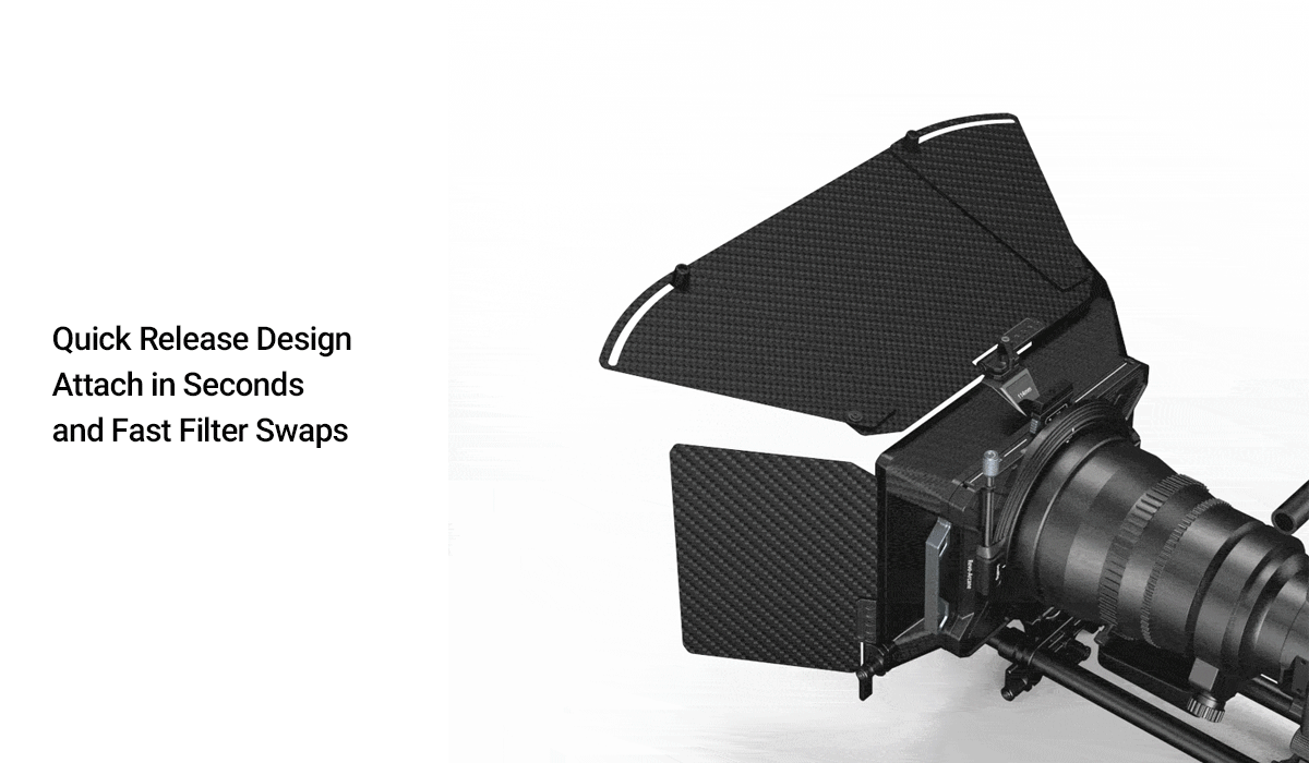 SmallRig Multifunctional Modular Matte Box (Φ114mm) Basic Kit for DSLR Cameras All-Round Light Blocking Quick Disassembly