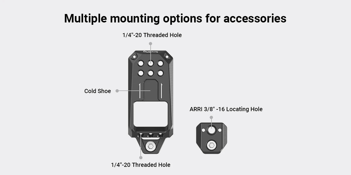 SmallRig Top Plate for Sony FX30 / FX3 XLR Unit to Protect for Sony FX3 XLR Handle with 1/4'' Threaded Holes Cold Shoe MD3990