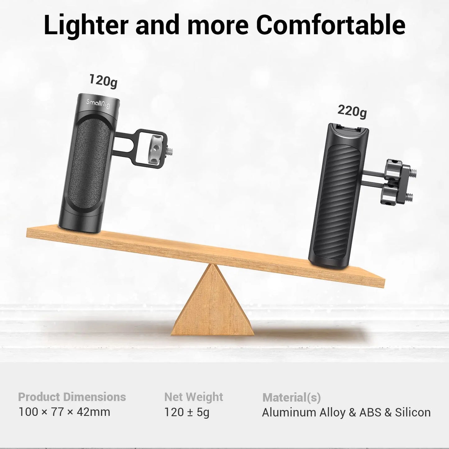 SmallRig Side Handle for iPhone 14 Smartphone Cage Phone Video Rig Lightweight 1/4 Threads Universal Quick Release Handgrip 2772