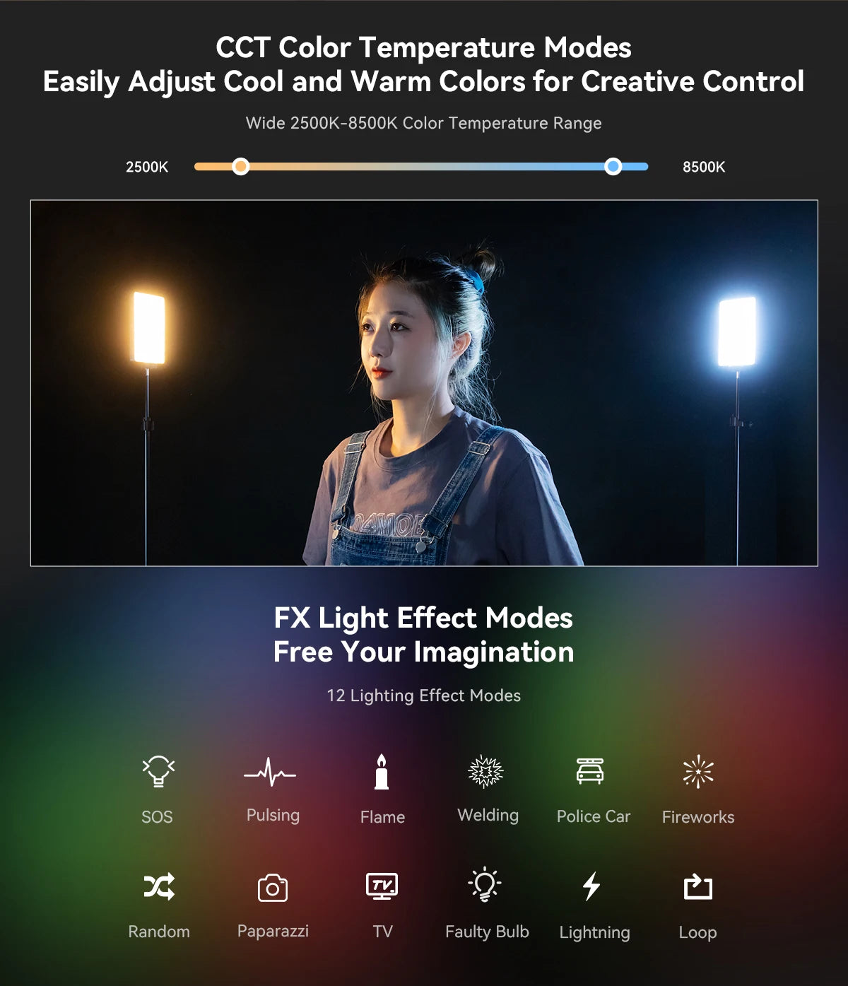 SmallRig RM120 Super Long-Battery-Life RGB Video Light Portable All-in-One