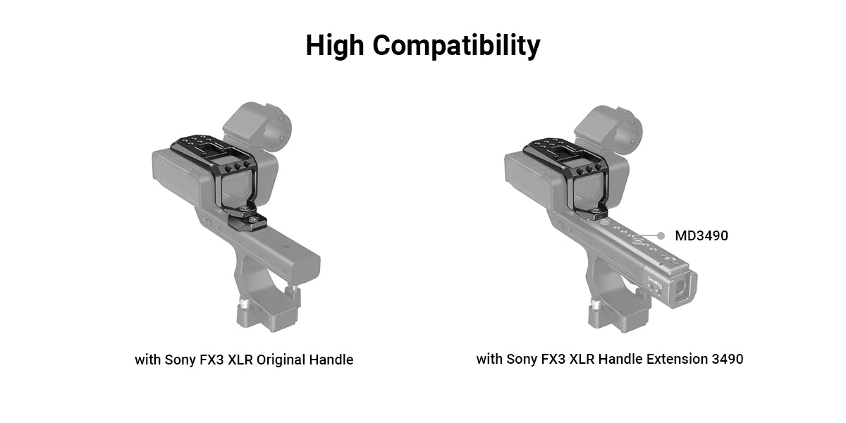 SmallRig Top Plate for Sony FX30 / FX3 XLR Unit to Protect for Sony FX3 XLR Handle with 1/4'' Threaded Holes Cold Shoe MD3990