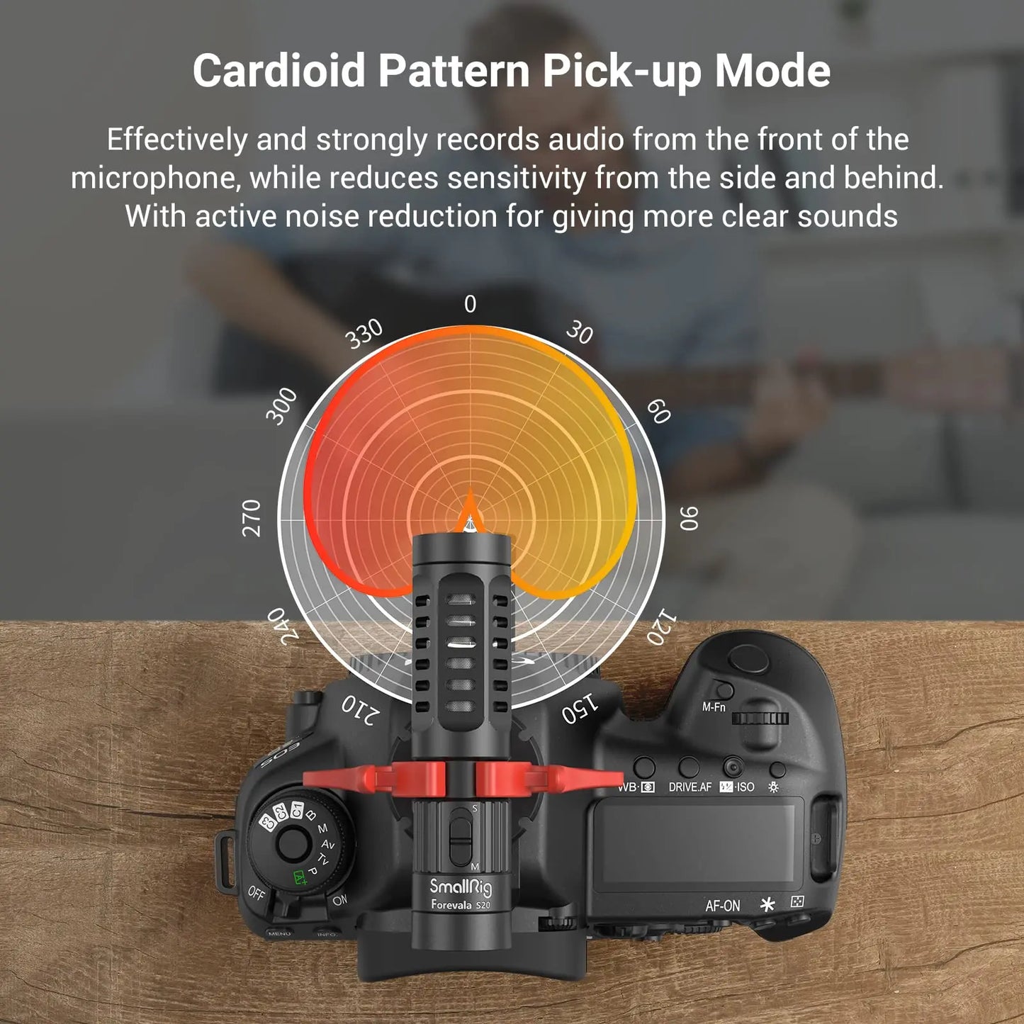 SmallRig S20 On-Camera Microphone with Shock Mount Video Microphone Stereo Mic for DSLR Cameras for iPhone and Smartphones 3468