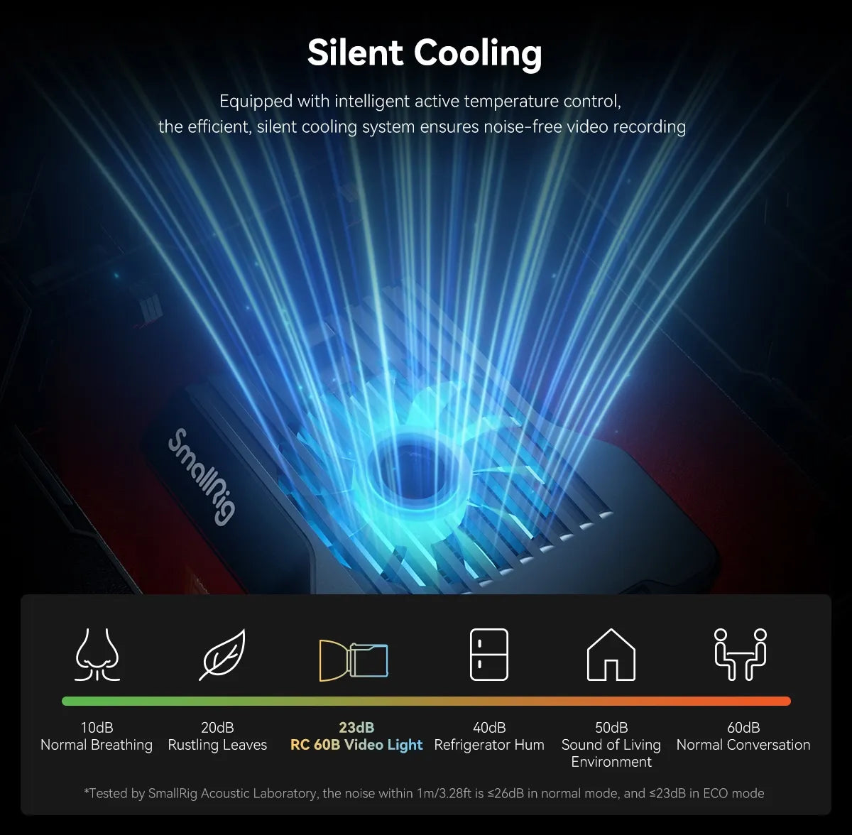 Smallrig RC 60B & Accessories COB LED Video Light Photography