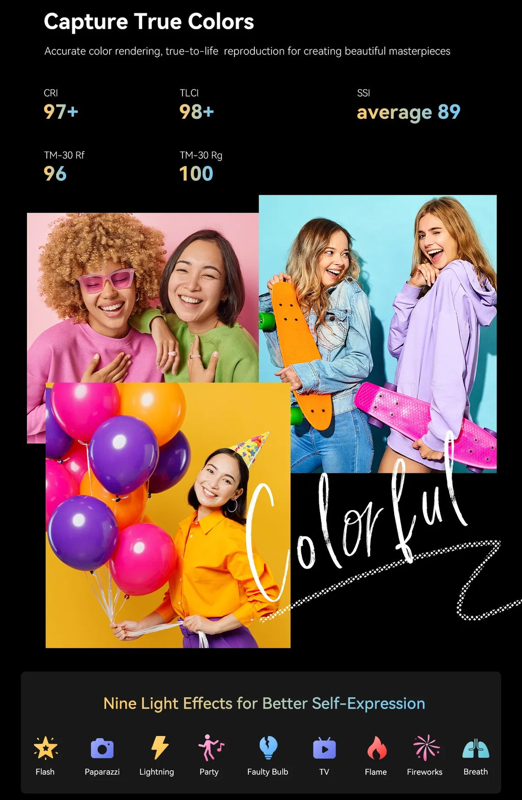 Smallrig RC 60B & Accessories COB LED Video Light Photography