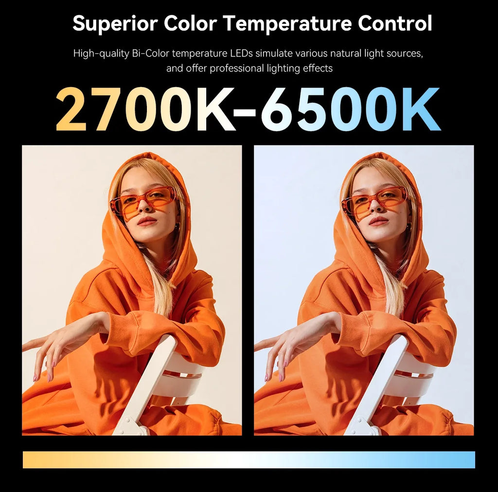 Smallrig RC 60B & Accessories COB LED Video Light Photography