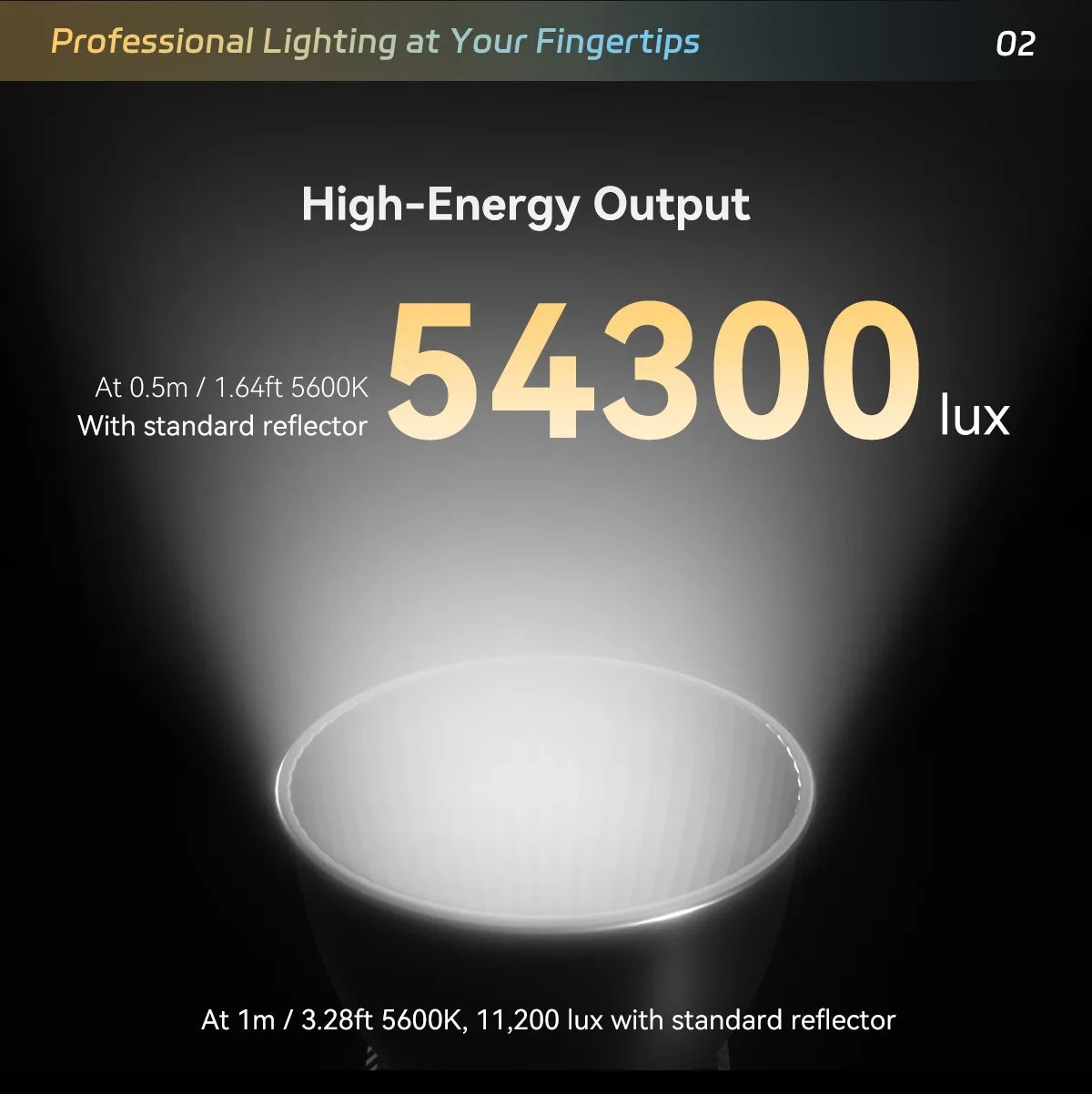 Smallrig RC 60B & Accessories COB LED Video Light Photography