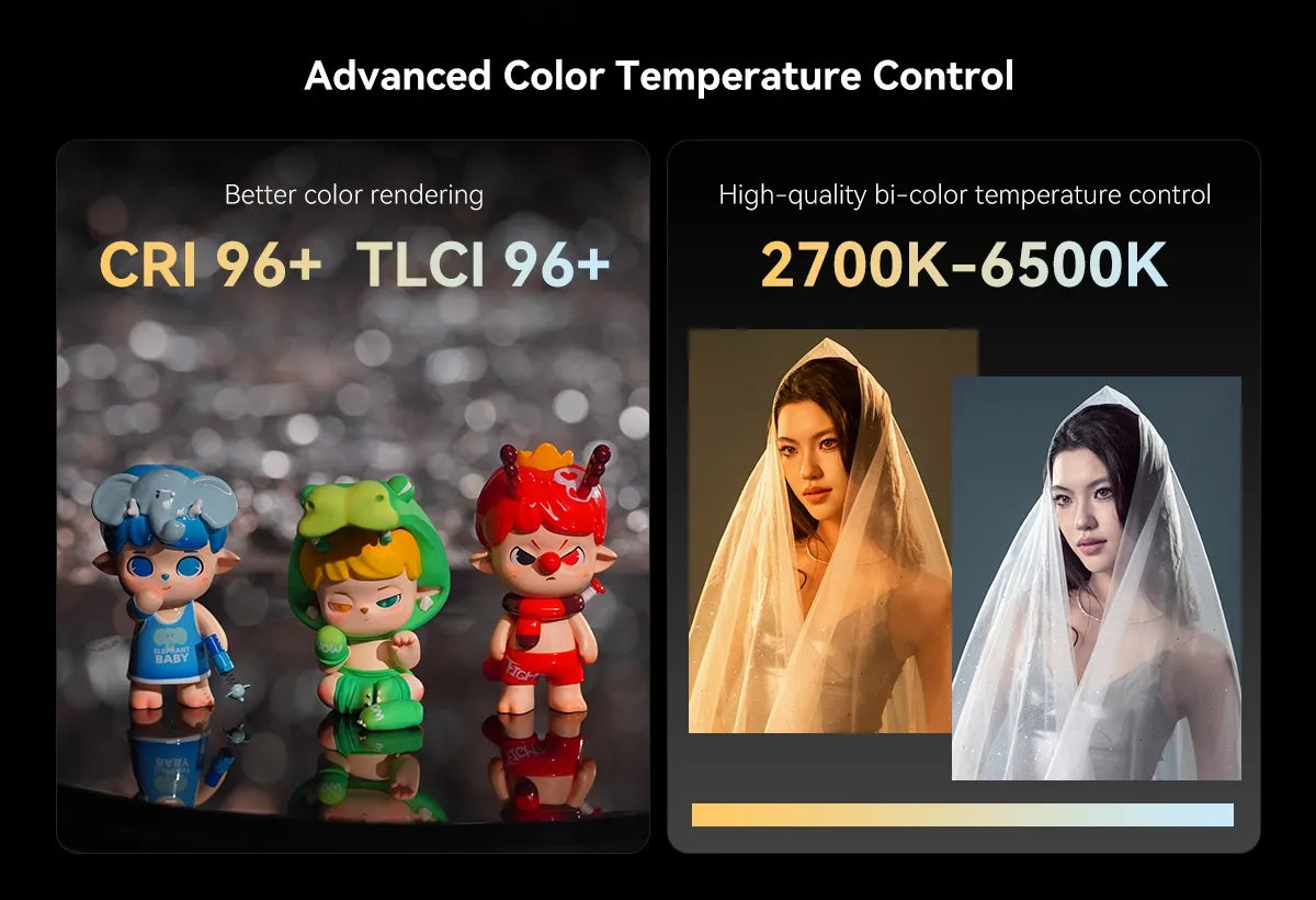 SmallRig RC 30B COB Light with 30W Beam Angle Adjustable Bi-color COB LED Video Light 2700K-6500K Ultra-high Brightness 4280