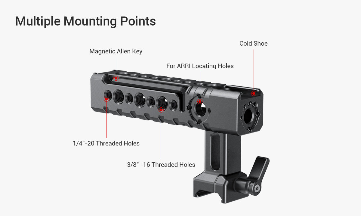 SmallRig Lightweight NATO Top Handle Quick Release NATO Grip for Sony Top Handle with 5 Cold Shoe Adapters and NATO Clamp