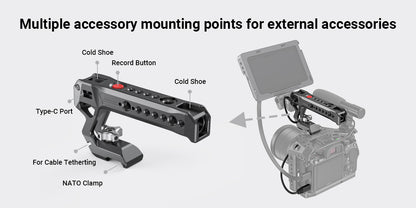 SmallRig Lightweight NATO Top Handle Quick Release NATO Grip for Sony Top Handle with 5 Cold Shoe Adapters and NATO Clamp