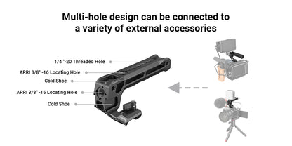 SmallRig Lightweight NATO Top Handle Quick Release NATO Grip for Sony Top Handle with 5 Cold Shoe Adapters and NATO Clamp