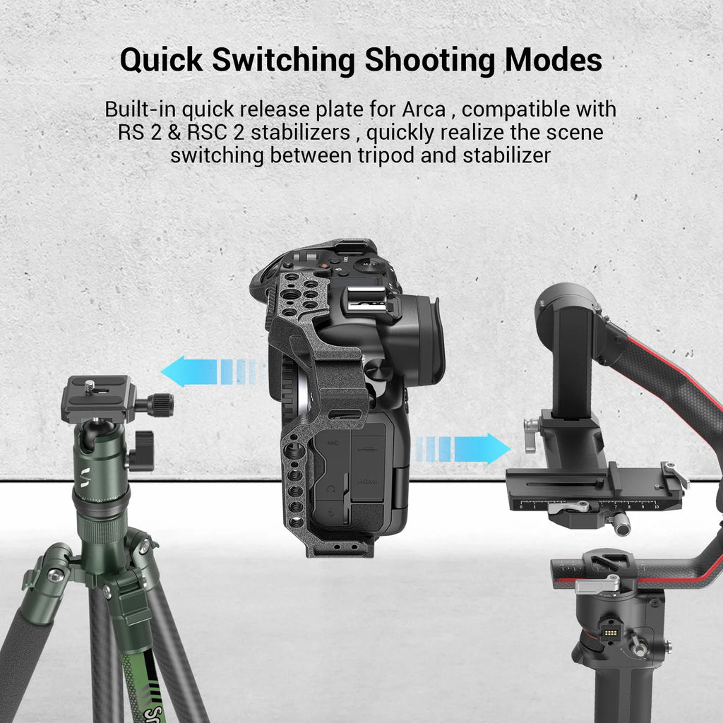 SmallRig Black Mamba Camera Cage with cable clamp and Top Handle Kit for Canon EOS R5 & R6 & R5 C Camera 3233/3234