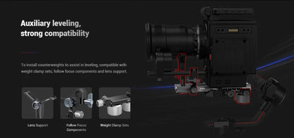 SmallRig Extended Quick Release Plate for DJI RS 2 /RS 3/RS 3 Pro& Ronin-S Clamp Quick Instal System 3031B