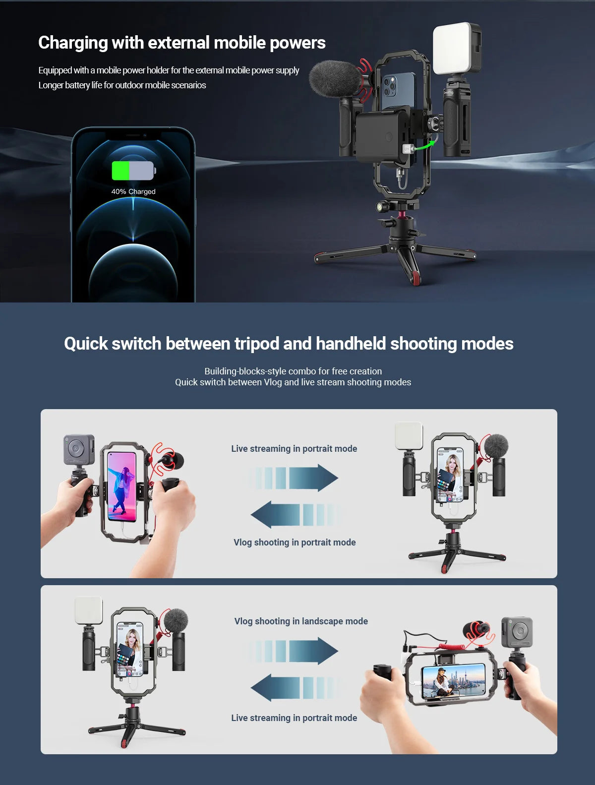 SmallRig Universal Phone Vlog Tripod Video Rig kit Case Cage with 2 Handle Microphone Light