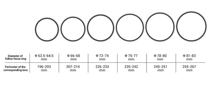 SmallRig Φ62.5-Φ64.5 Seamless Focus Gear Ring 3291