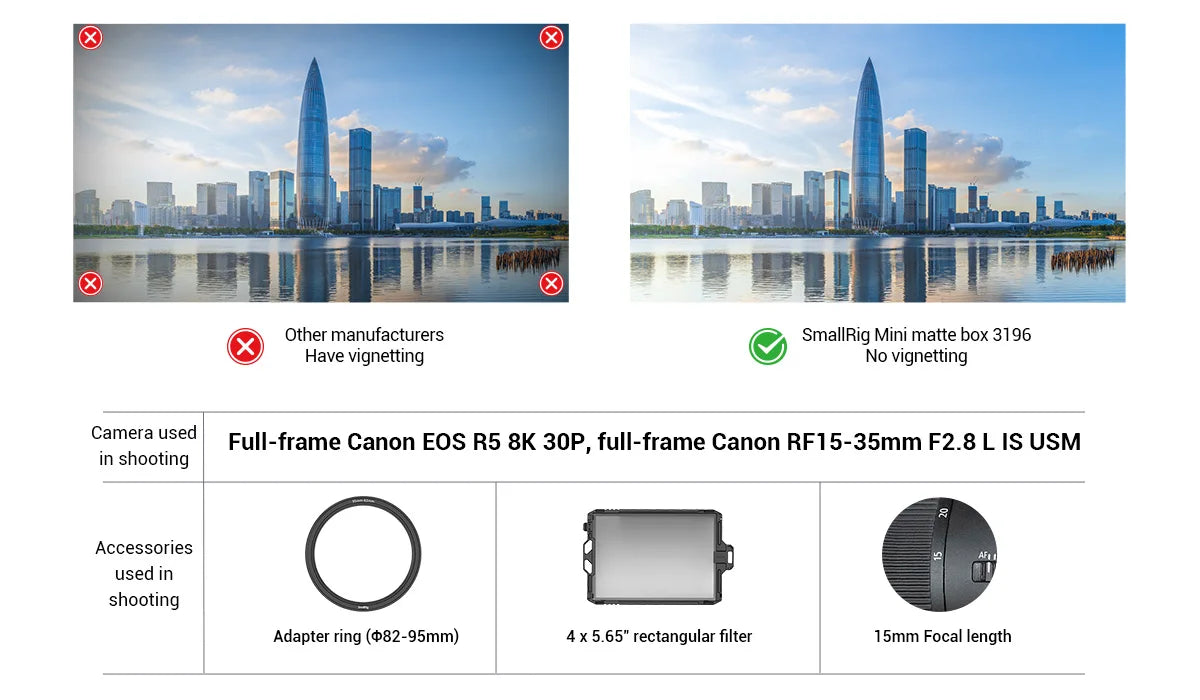 SmallRig Professional Mini Accessory Kit Include Mini Matte Box And Mini Follow Focu