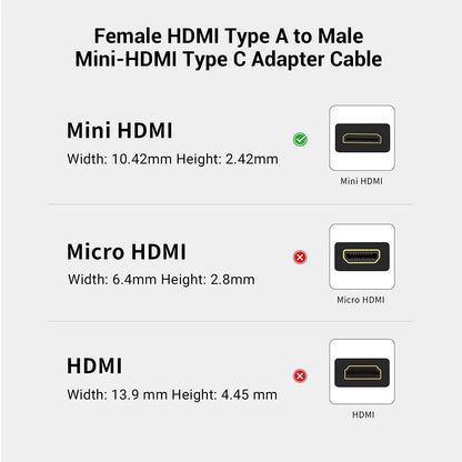 SmallRig Ultra Slim 4K Adapter Cable A to A/C to A /D TO A for BMPCC 4K & 6K/for Sony A7SIII/for Panasonic 3019/3020/3021