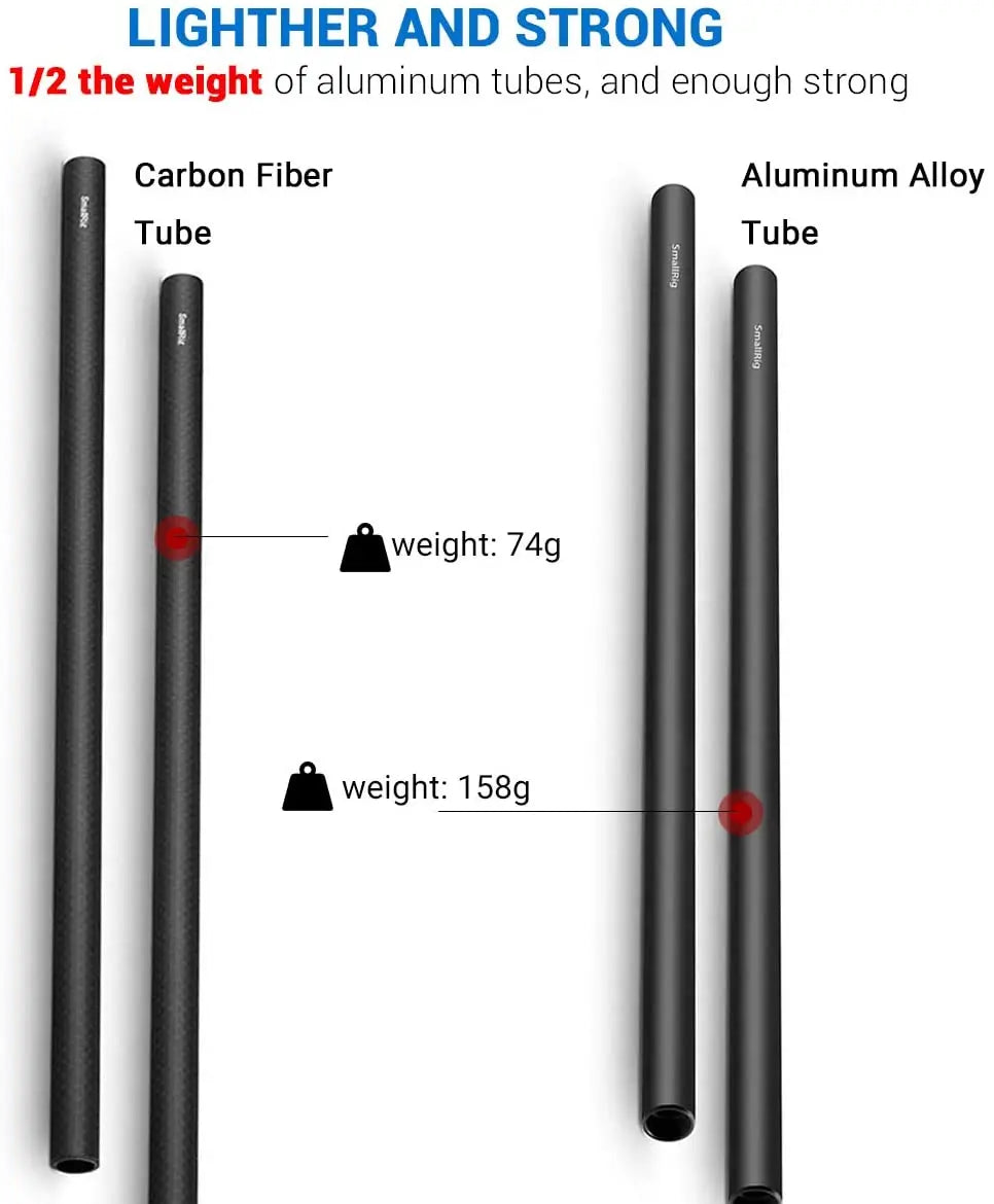 SmallRig 15mm Carbon Fiber Rod Precision Crafted Support Rods 12 inch/30 cm Long for Camera Shoulder Rig System-851 (2Pcs Pack)