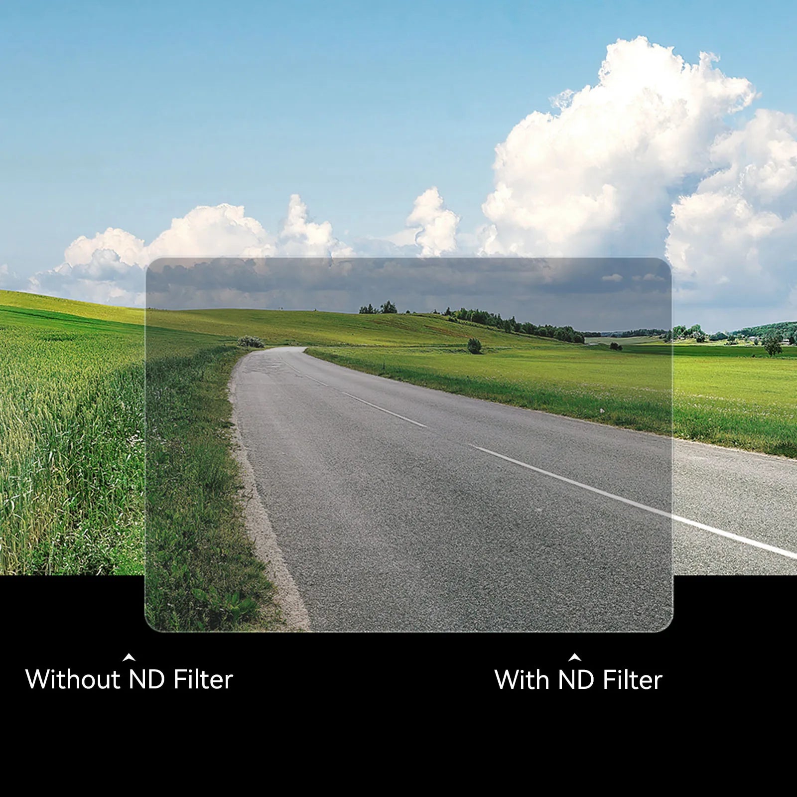 SmallRig 4 x 5.65 ND 0.3 /0.9/1.5/1.8/2.1（1/3/5/6/7 Stop）Filter Waterproof Anti-scratch For With 4 x 5.65" Matte Box System