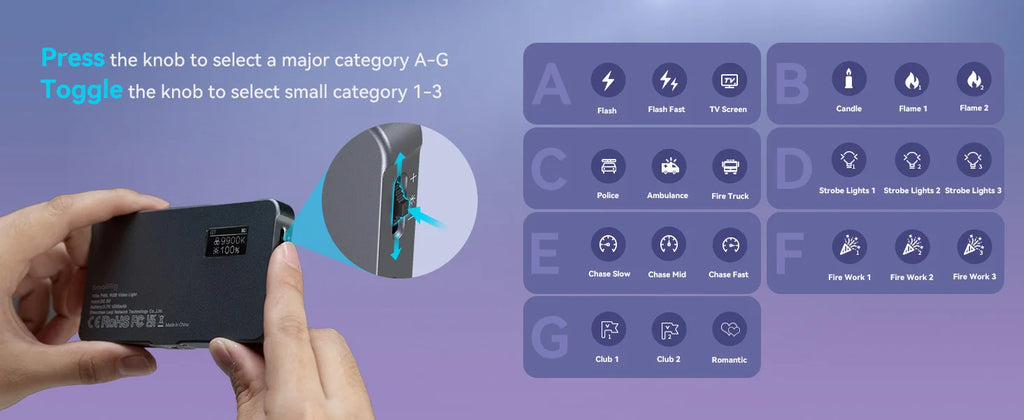 SmallRig P96L RGB Video Light, Portable LED Camera Light