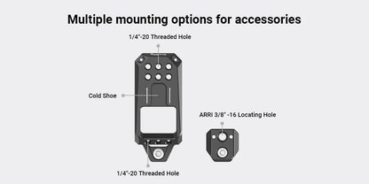 SmallRig Top Plate for Sony FX30 / FX3 XLR Unit to Protect for Sony FX3 XLR Handle with 1/4'' Threaded Holes Cold Shoe MD3990