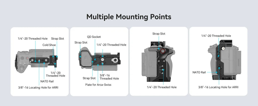 SmallRig Cage for Sony FX30 FX3, with Nato Rail Cable Clamp Cold Shoe, FX30 Camera Cage Compatible with Original XLR Handle-4183