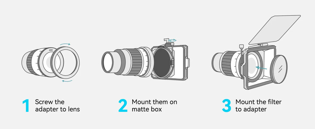 SmallRig Mini Matte Box Pro & Mini Follow Focus