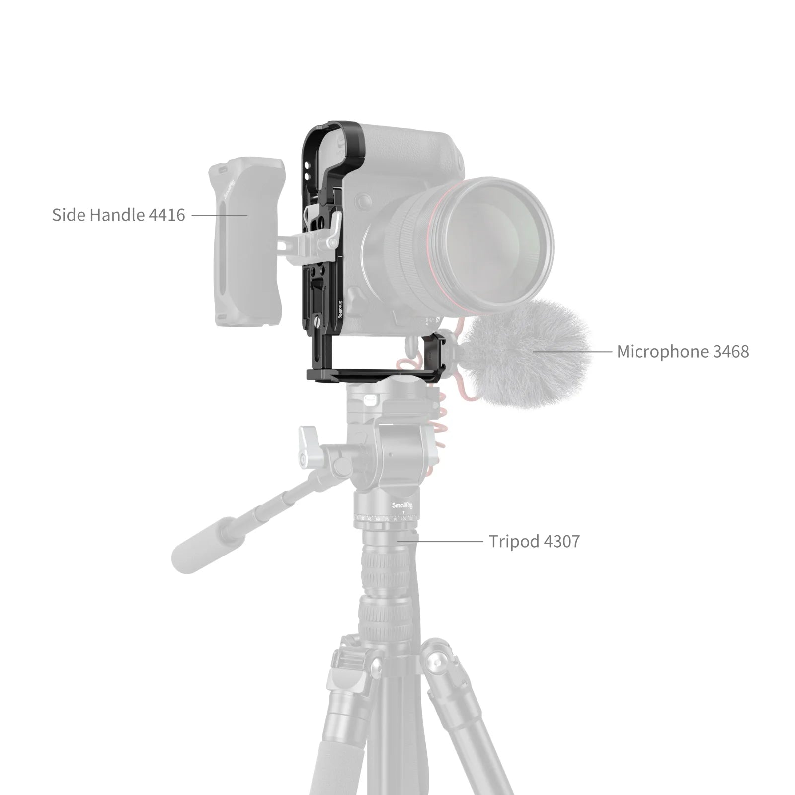 SmallRig L-Shape Mount Plate for Canon EOS R5 Mark II with Arca-Swiss Quick Release for DJI ,Arca-type Tripods 4983