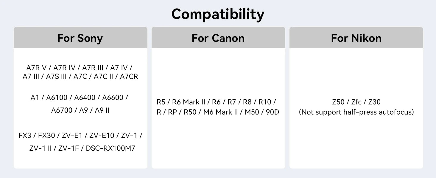SmallRig Wireless Remote Controller