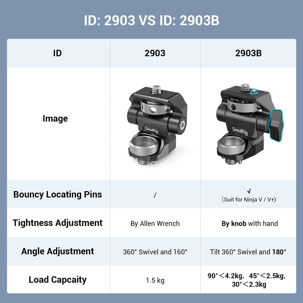 SmallRig Quick Release Monitor Holder Camera Clamp Swivel and Tilt Adjustable Monitor Mount with Cold Shoe / ARRI /  NATO Mount
