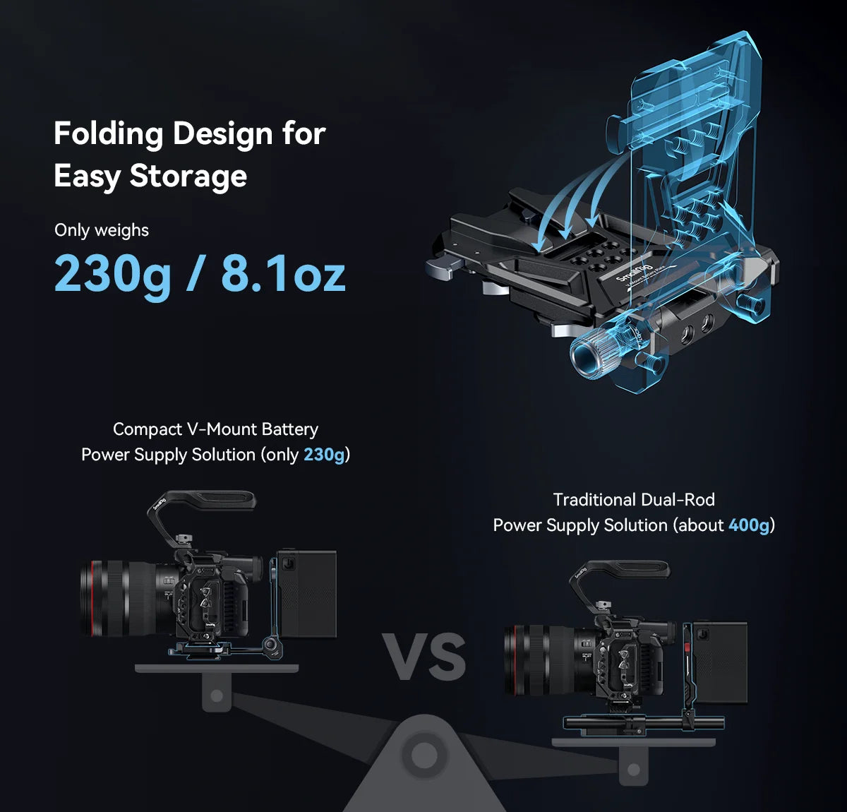 SmallRig V-Mount Battery Plate,V Lock Battery Mounting Plate with Quick Release Plate for Arca,Chest Pad,15mm rods,V Mount Plate