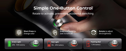 SmallRig RF 10C RGB LED Video Light