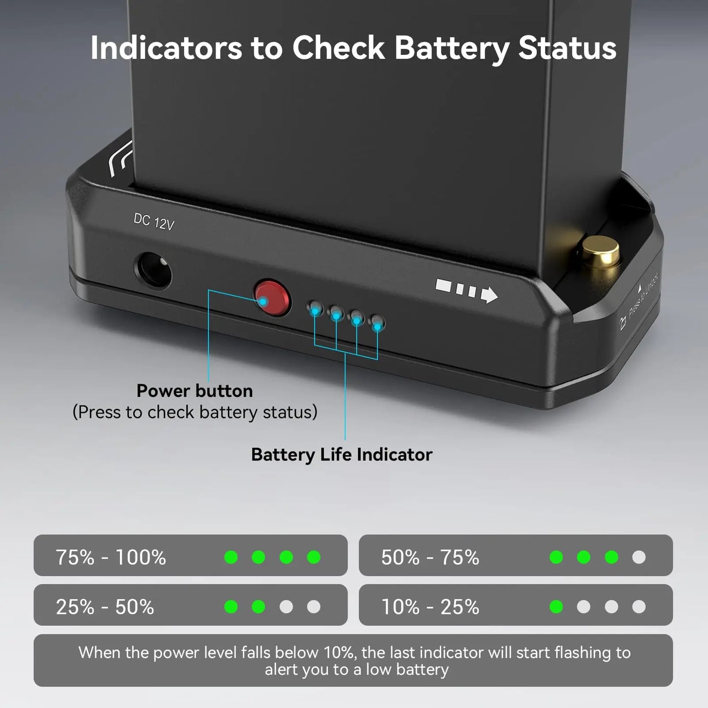 SmallRig NP-F Battery Advanced Adapter Mount Plate DC 7.4V 12V Dual Output USB-C Interface Bi-directional Input Output 36W 3168B
