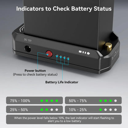 SmallRig NP-F Battery Advanced Adapter Mount Plate DC 7.4V 12V Dual Output USB-C Interface Bi-directional Input Output 36W 3168B