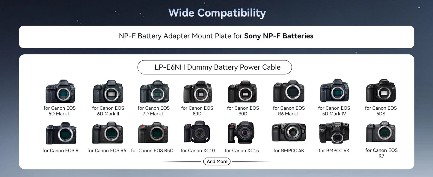 SmallRig NP-F Battery Adapter Mount Plate Kit for Canon EOS R5 / R5C and BMPCC 4K / 6K with Battery Power Cable USB-C interface