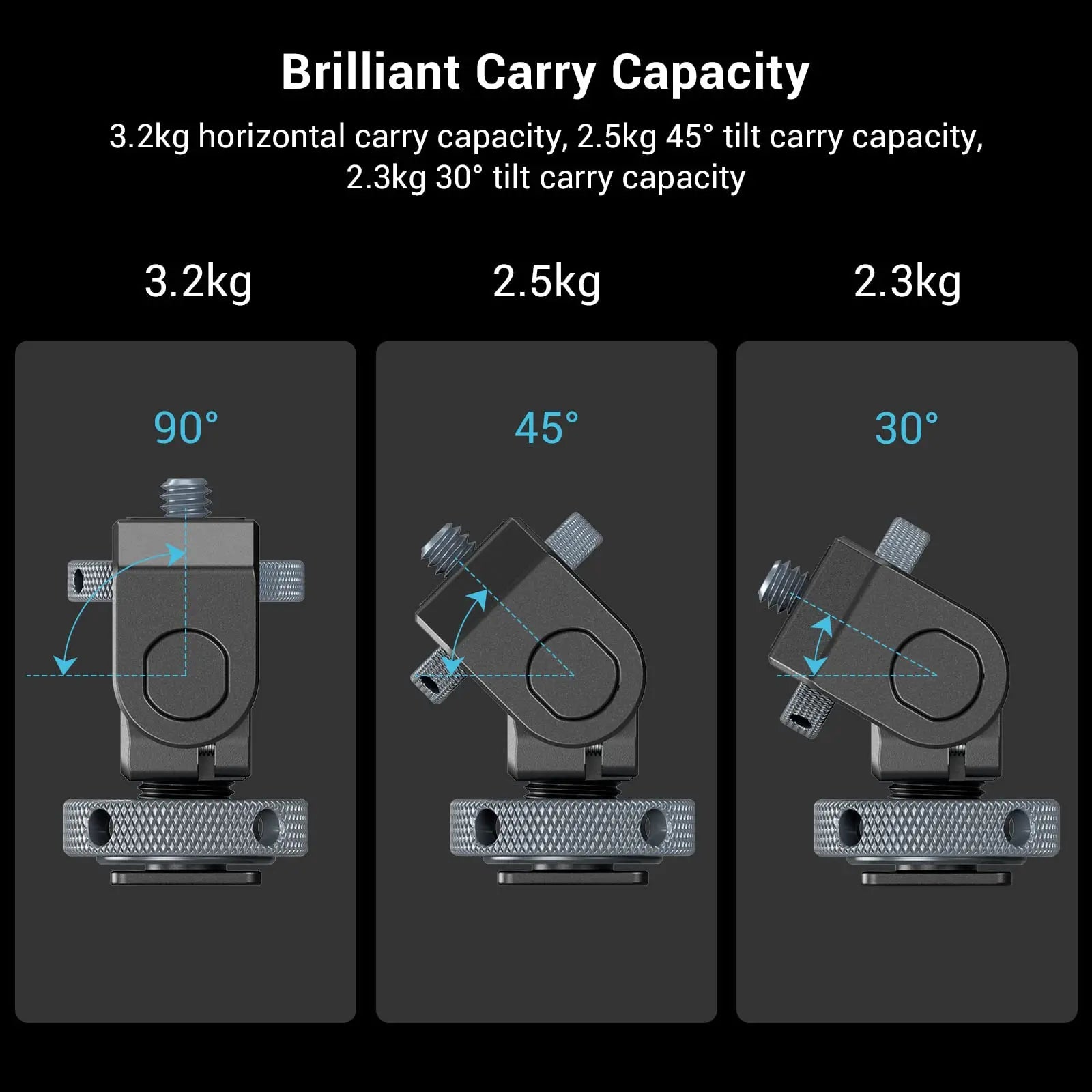 SmallRig Monitor Mount Lite with Cold Shoe Swivels 360° and tilts 180° Adjustable Built-in 1/4"-20 Threaded Hole for Magic Arm