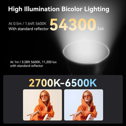 Smallrig RC 60B & Accessories COB LED Video Light Photography