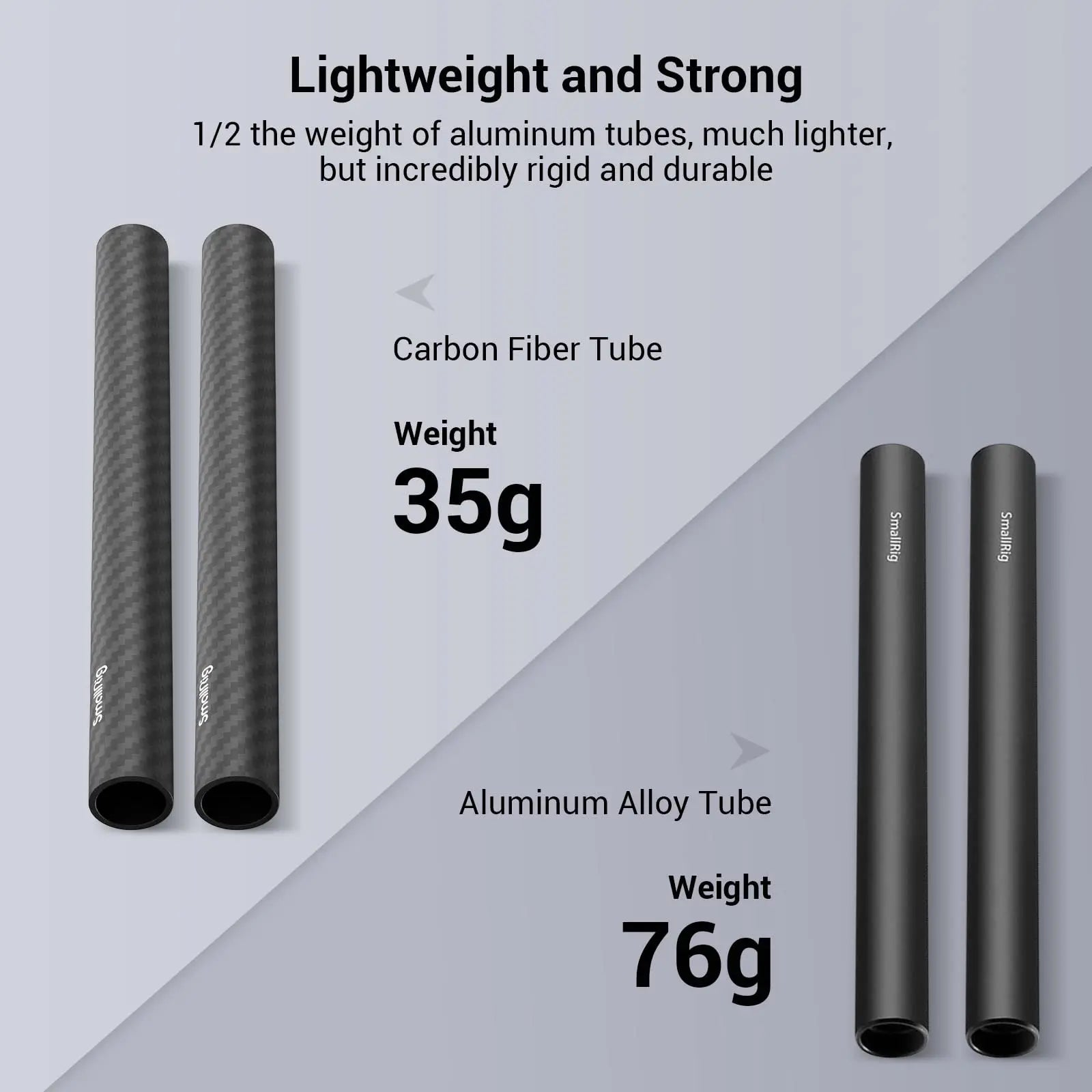 SmallRig 15mm Carbon Fiber Rod Length 10cm/15cm/20cm/22.5cm/30cm, Light Weight Rods for 15mm Support System Camera Rig 2PCS Pack