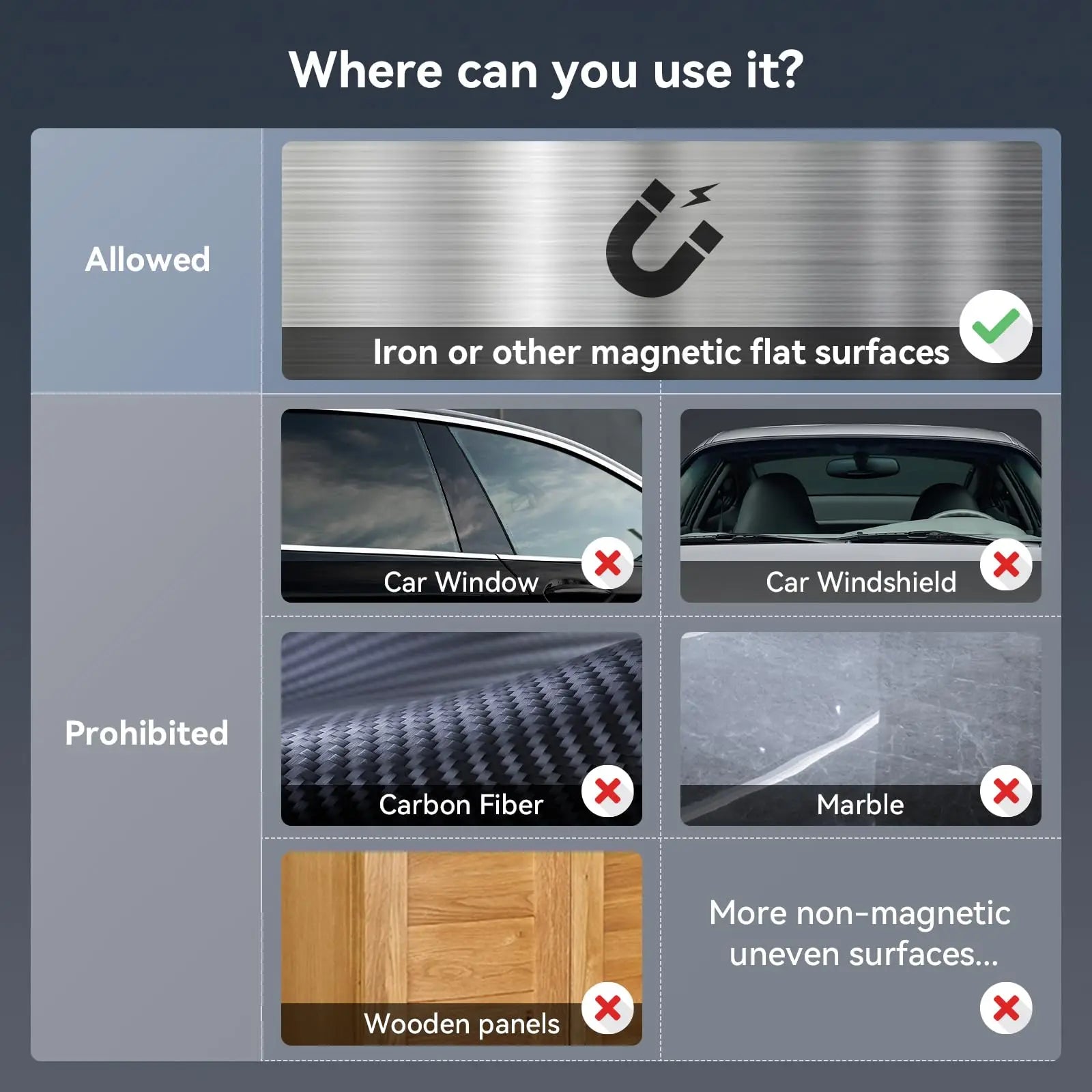 SmallRig Triple/Dual/Single Magnetic Suction Cup Mounting Support Kit for Action Camera Magic Arm Suction Cup