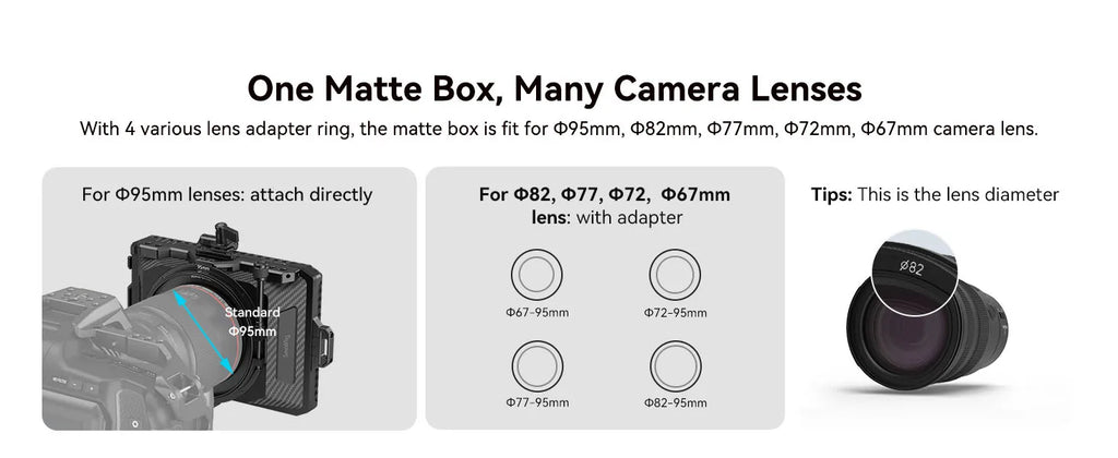 SmallRig Mini Matte Box Pro & Mini Follow Focus