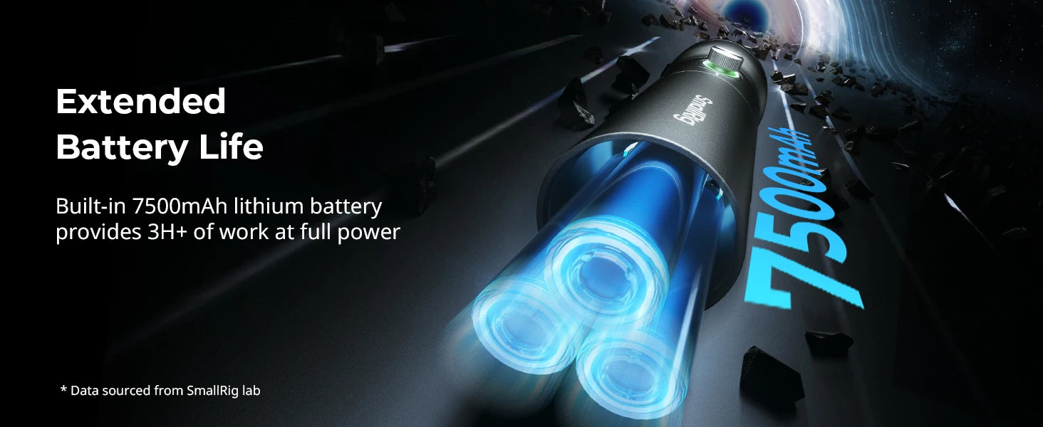 SmallRig RF 10C RGB LED Video Light