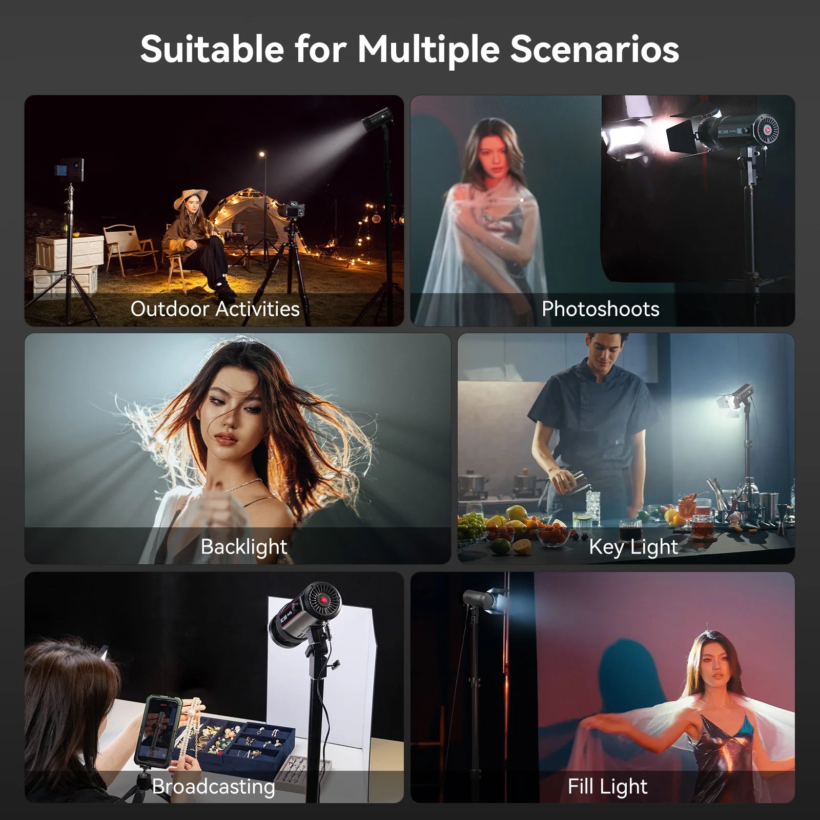 SmallRig RC 30B COB Light with 30W Beam Angle Adjustable Bi-color COB LED Video Light 2700K-6500K Ultra-high Brightness 4280