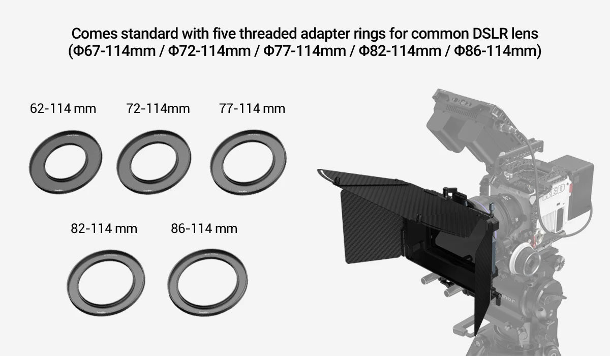 SmallRig Multifunctional Modular Matte Box (Φ114mm) Basic Kit for DSLR Cameras All-Round Light Blocking Quick Disassembly