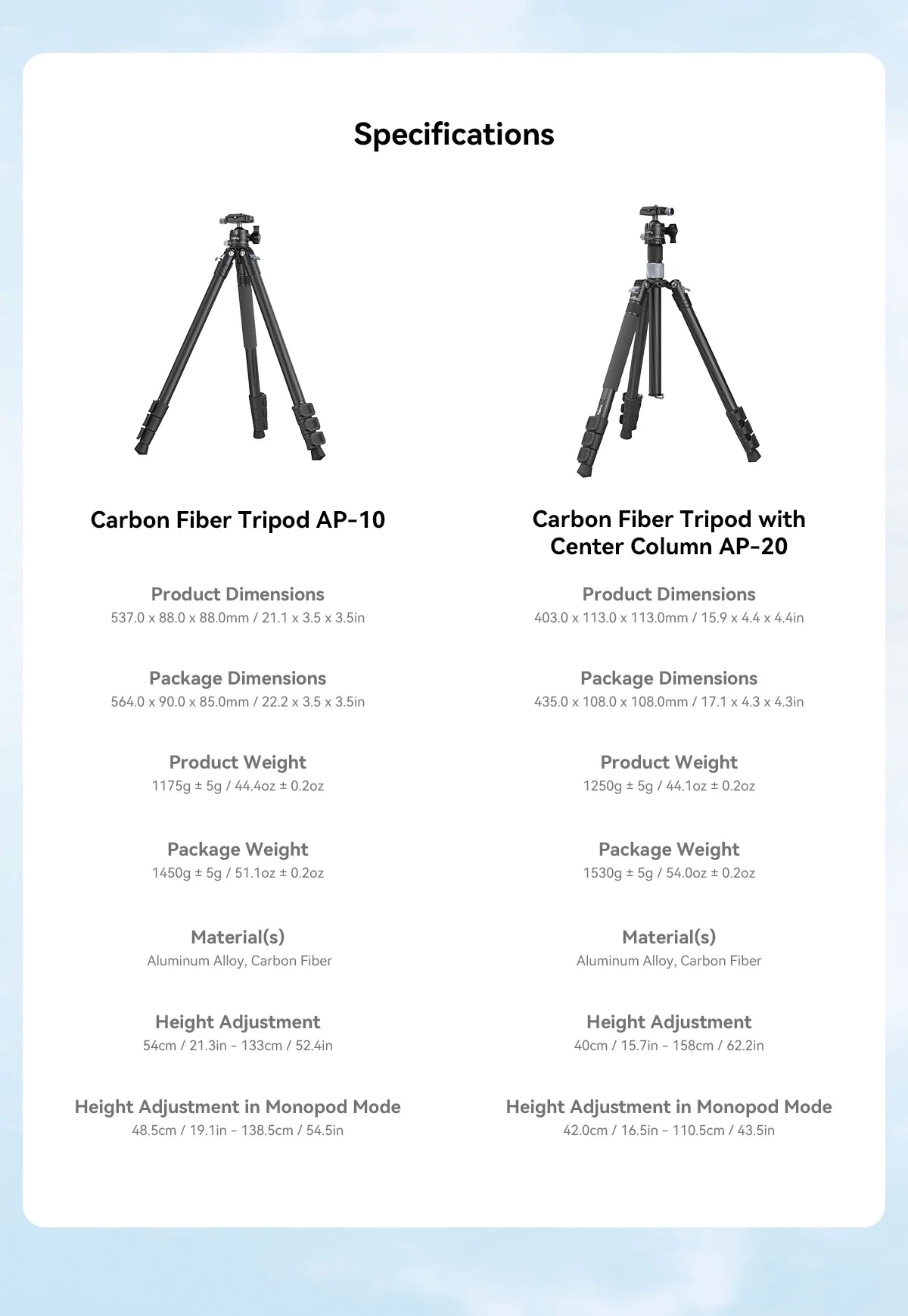 SmallRig Carbon Fiber Tripod with Center Column AP-20 Stable and Lightweight Carbon Fiber Legs Load 12kg Quickly Adjustable 4059