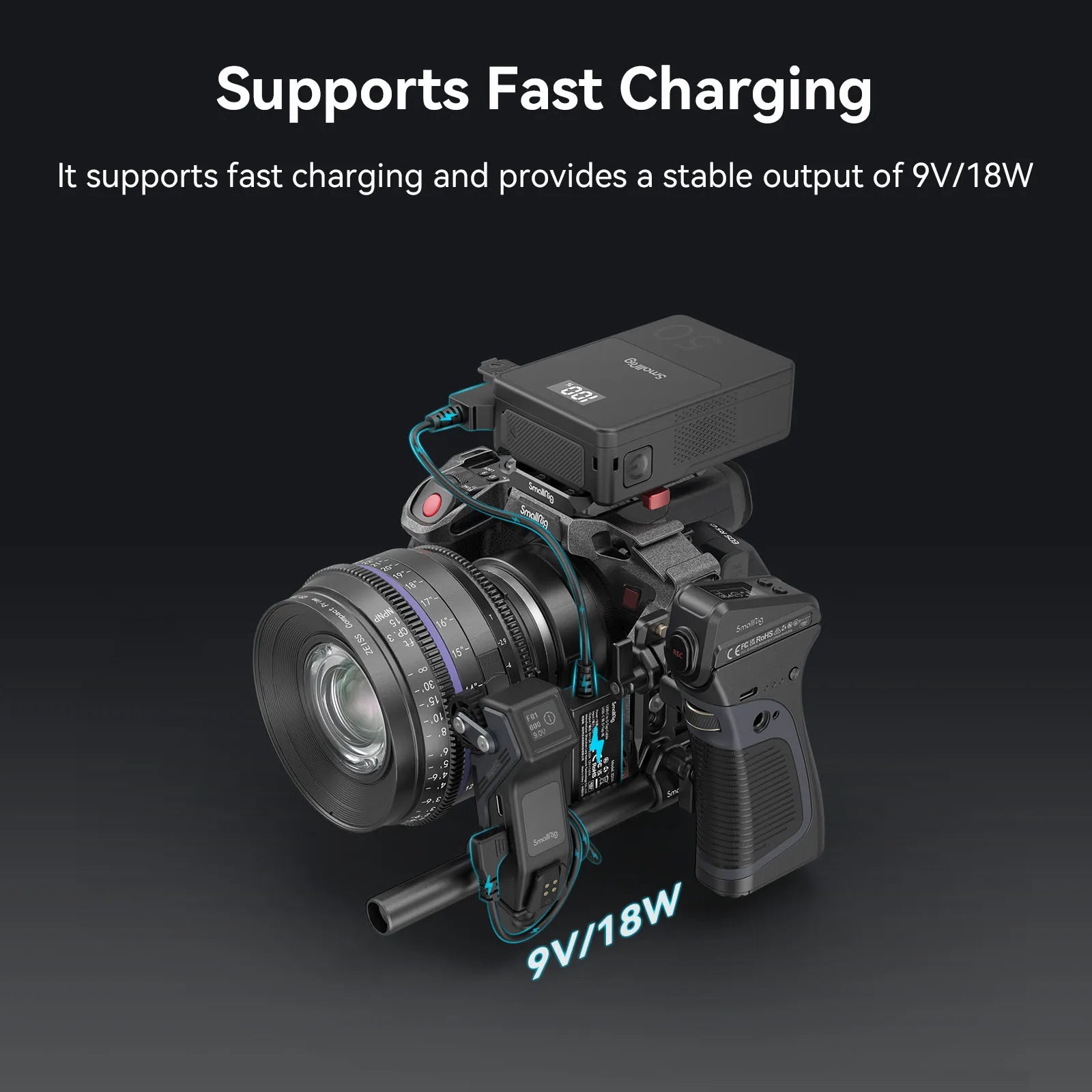 SmallRig D-Tap to USB-C Power Cable