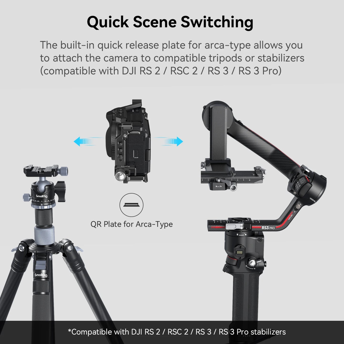 SmallRig ZV-E1 Cage Kit with Silicone Grip and Cable Clamp , Full Camera Cage Kit for Sony ZV-E1, Built-in Quick Release