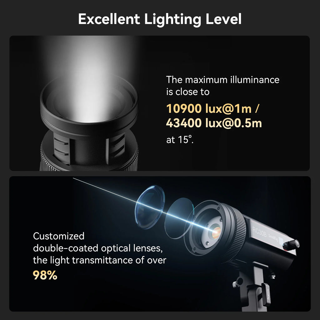 SmallRig RC 30B COB Light with 30W Beam Angle Adjustable Bi-color COB LED Video Light 2700K-6500K Ultra-high Brightness 4280