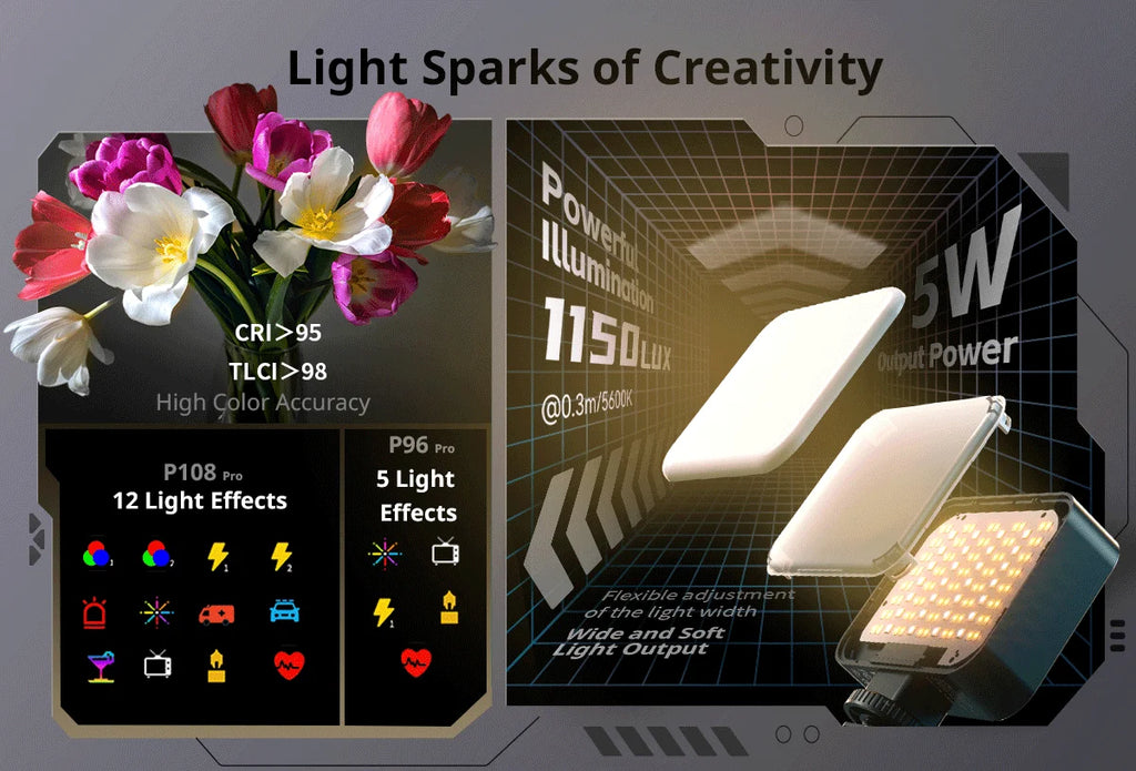 SmallRig Vibe P96 Pro mini LED Video Light, Pink & Black Color